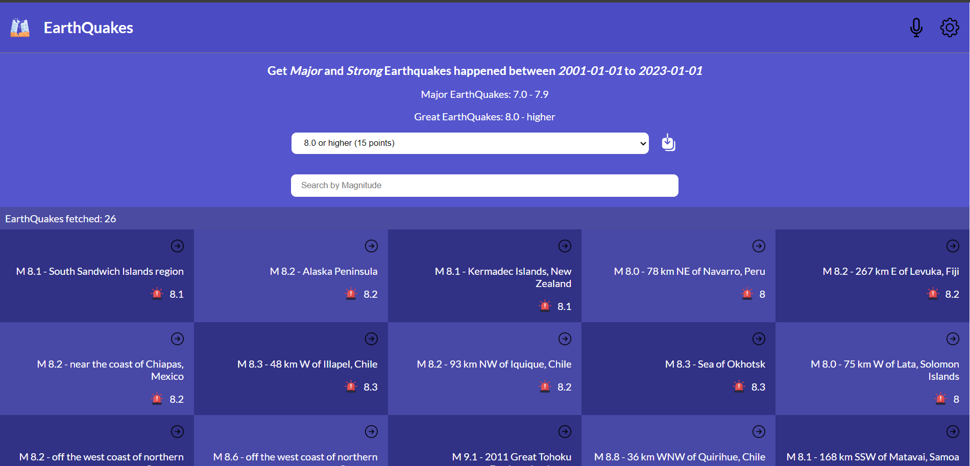 Earthquake Metrics Preview